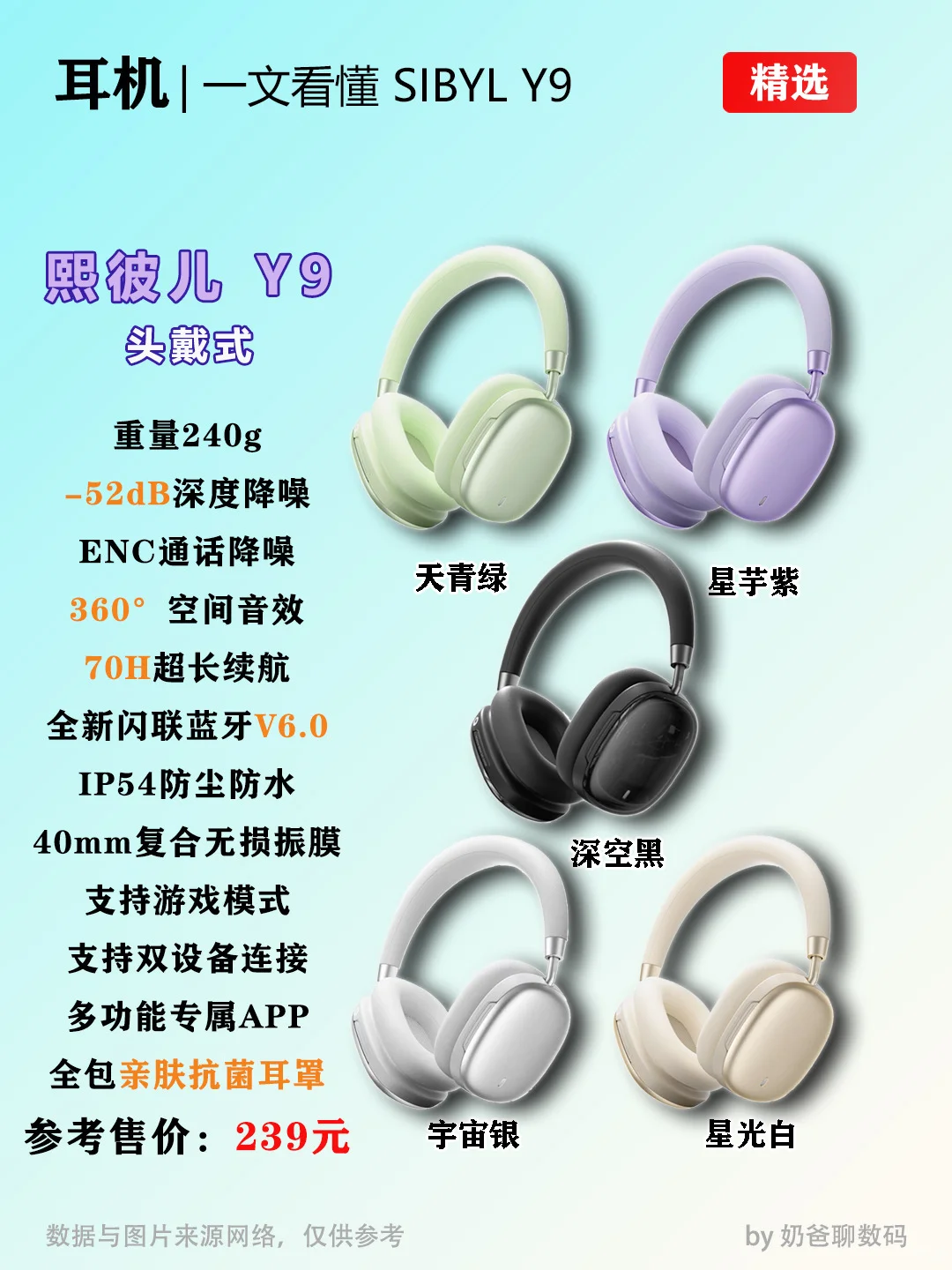 纠结症犯了吗？SIBYL Y9头戴耳机什么颜色好