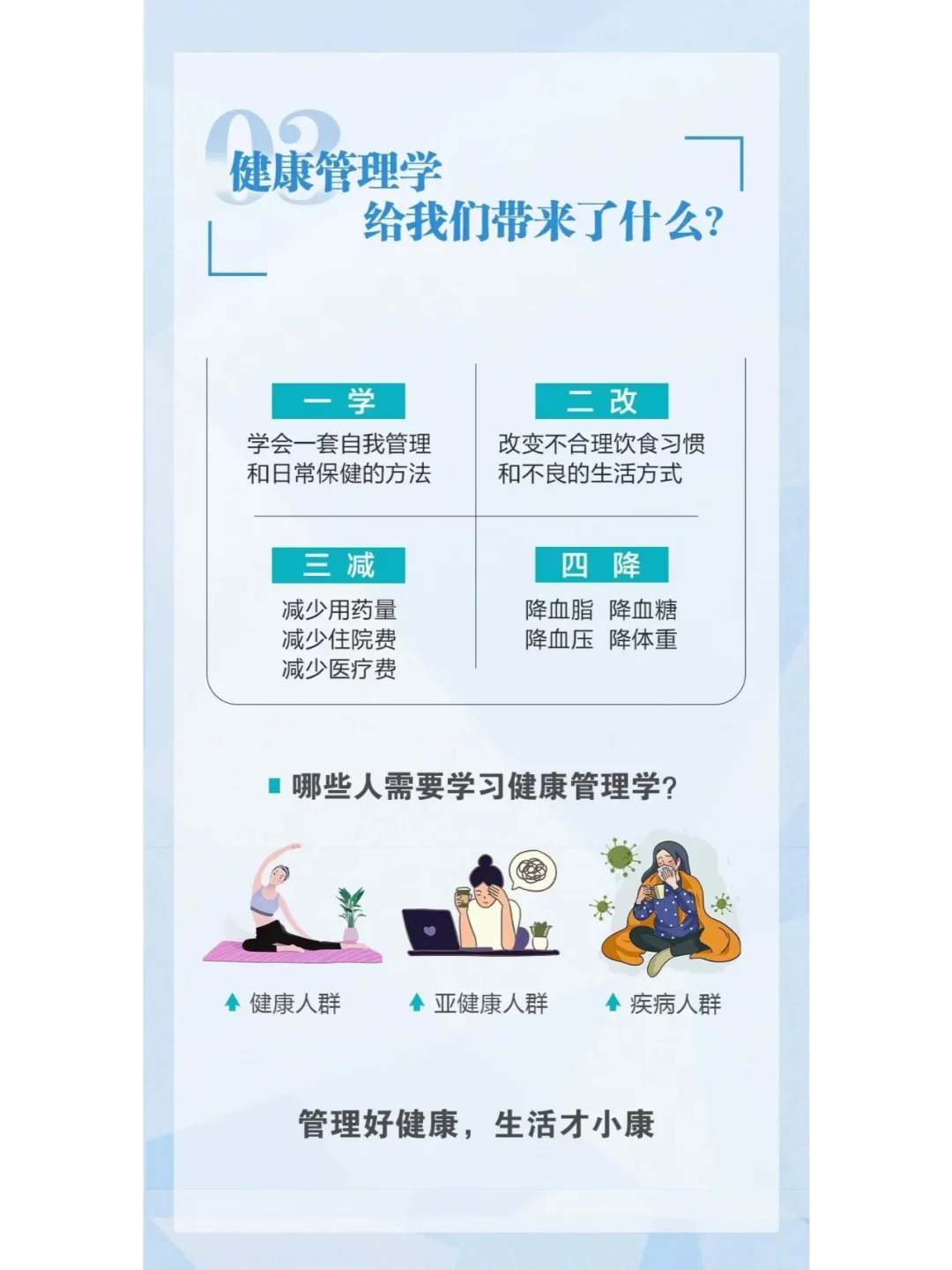 每个家庭都需要一个健康管理员!?