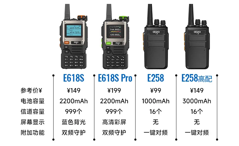 爱国者对讲机选购攻略来啦！✨