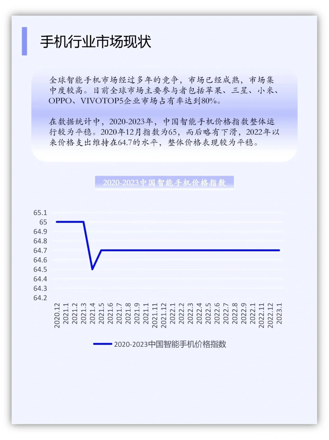 一天一条产业链：NO6手机