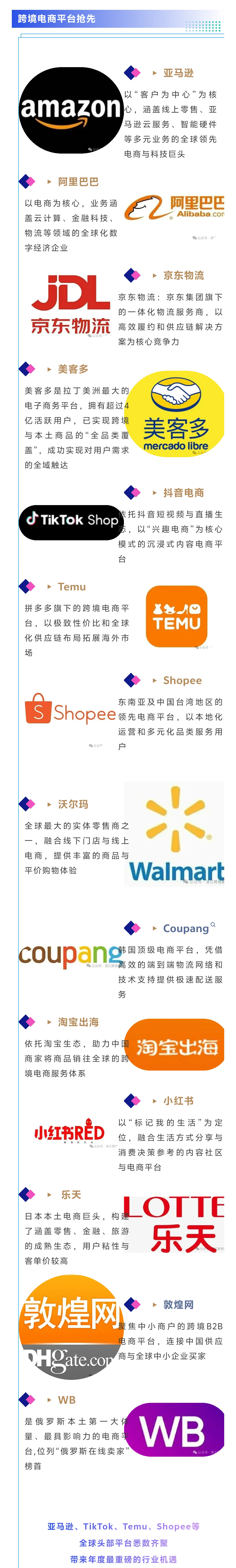 2025义乌跨境电商展攻略（时间+地点+门票）