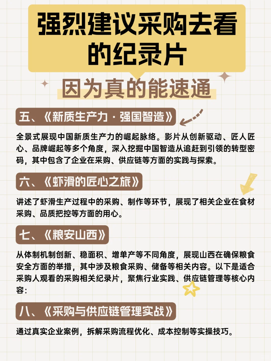 强烈建议采购朋友们看的纪录片