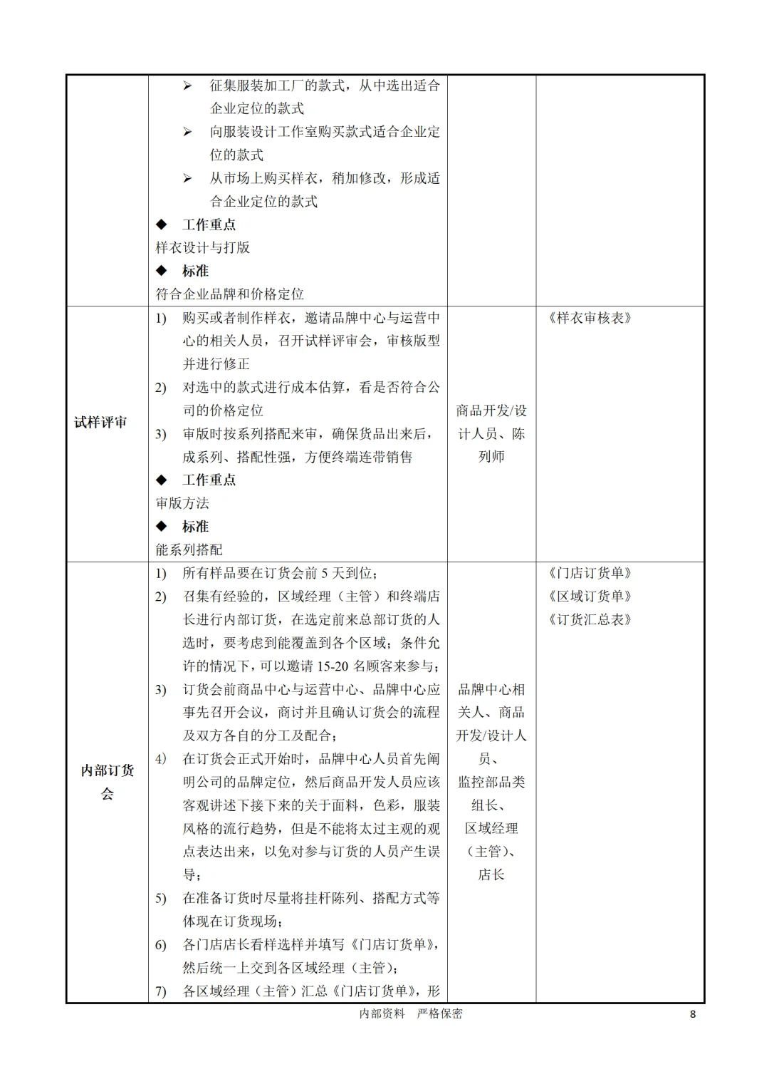 老板必看！连锁企业采购管理秘籍大公开！
