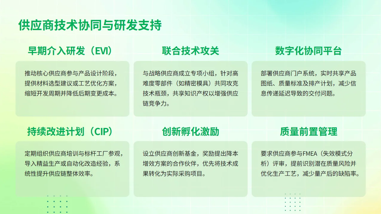 如何当好采购部负责人PPT