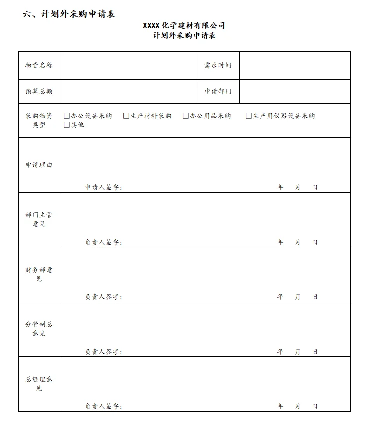 刚挖来的采购总监，整理的这套采购管理制度