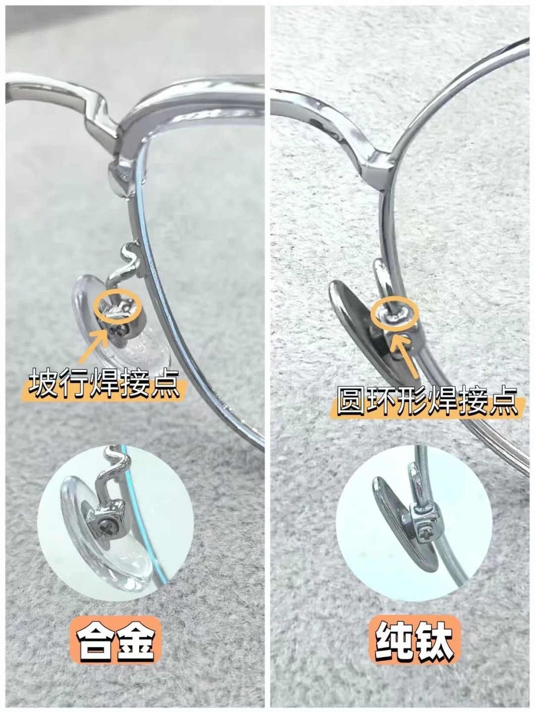 一张图让你正确识别各种眼镜材质！