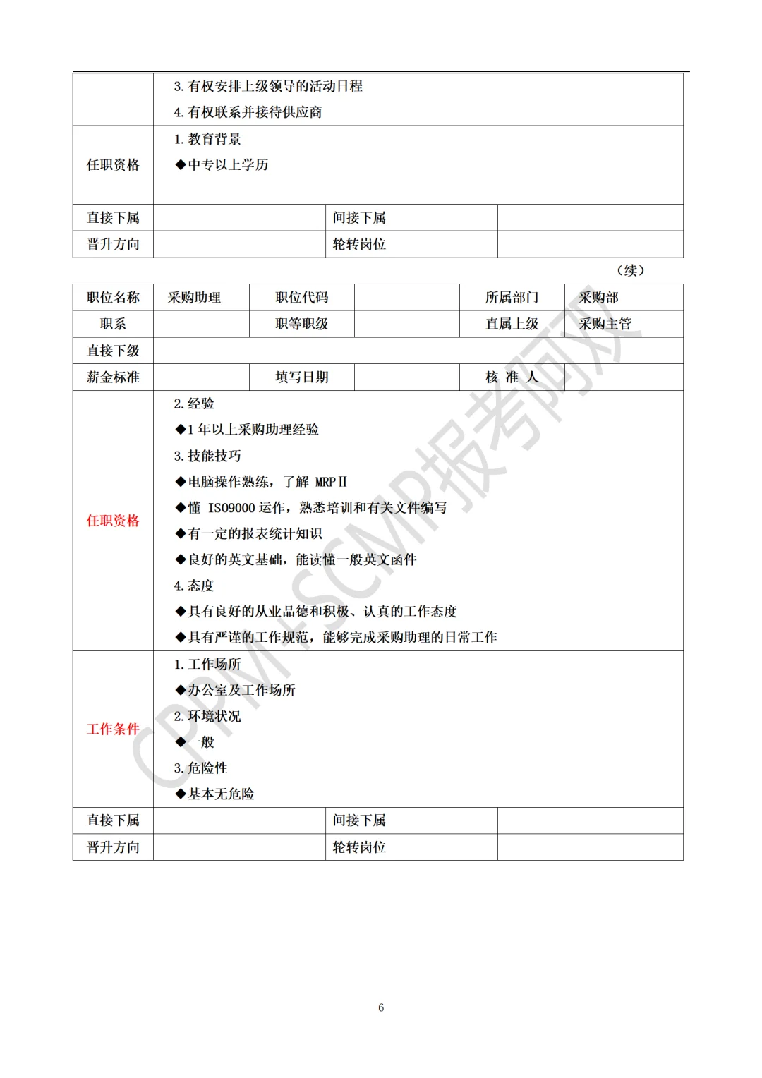 这是我见过最好用的采购主管工作手册！！