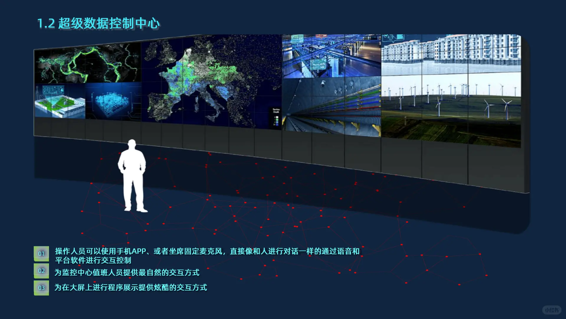 数据大脑智慧工厂数据平台建设方案