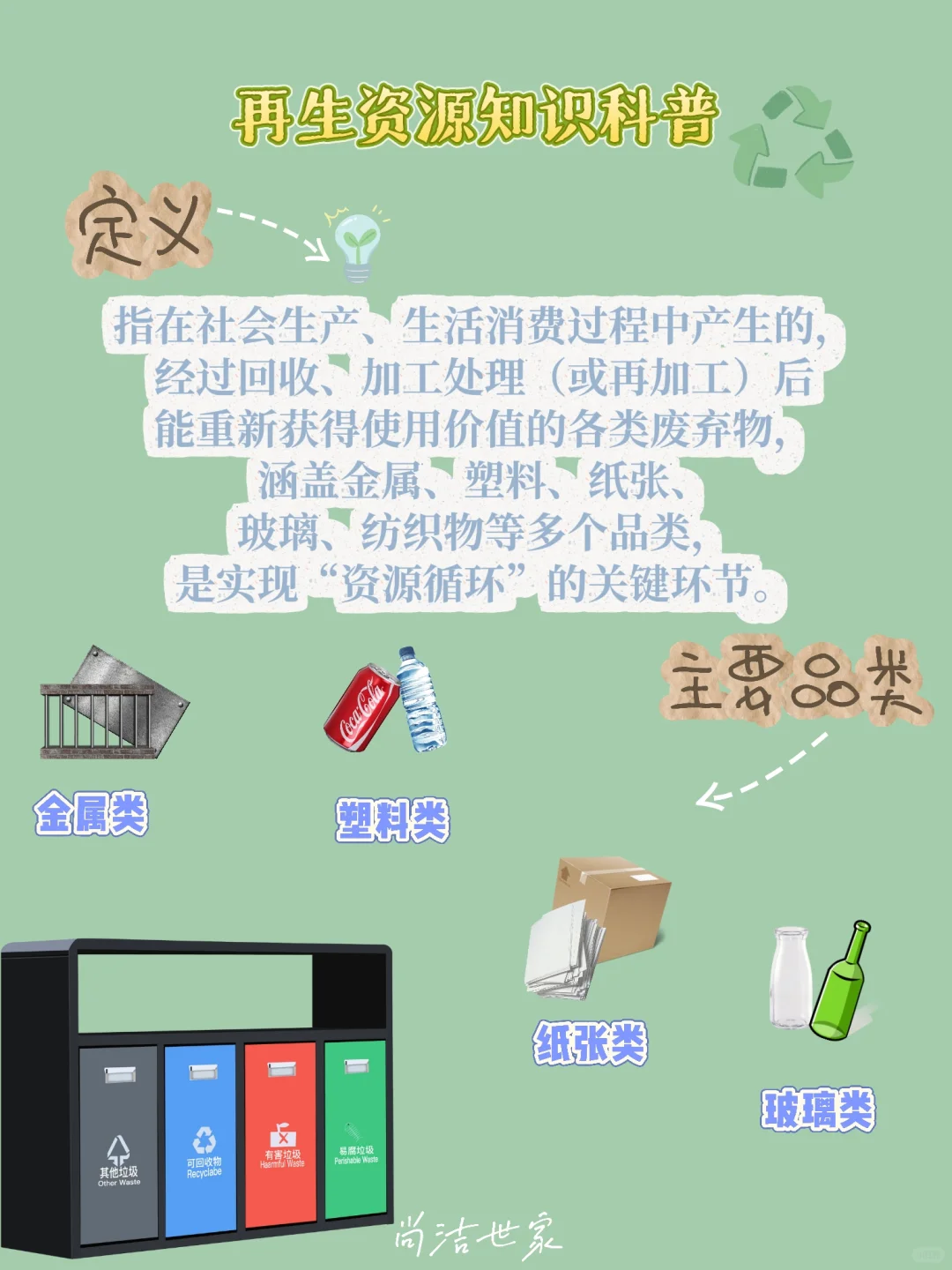 ?再生资源科普｜今天你分类了吗？