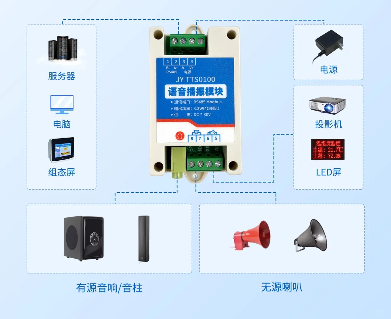 TTS语音报警器 云平台智能自控
