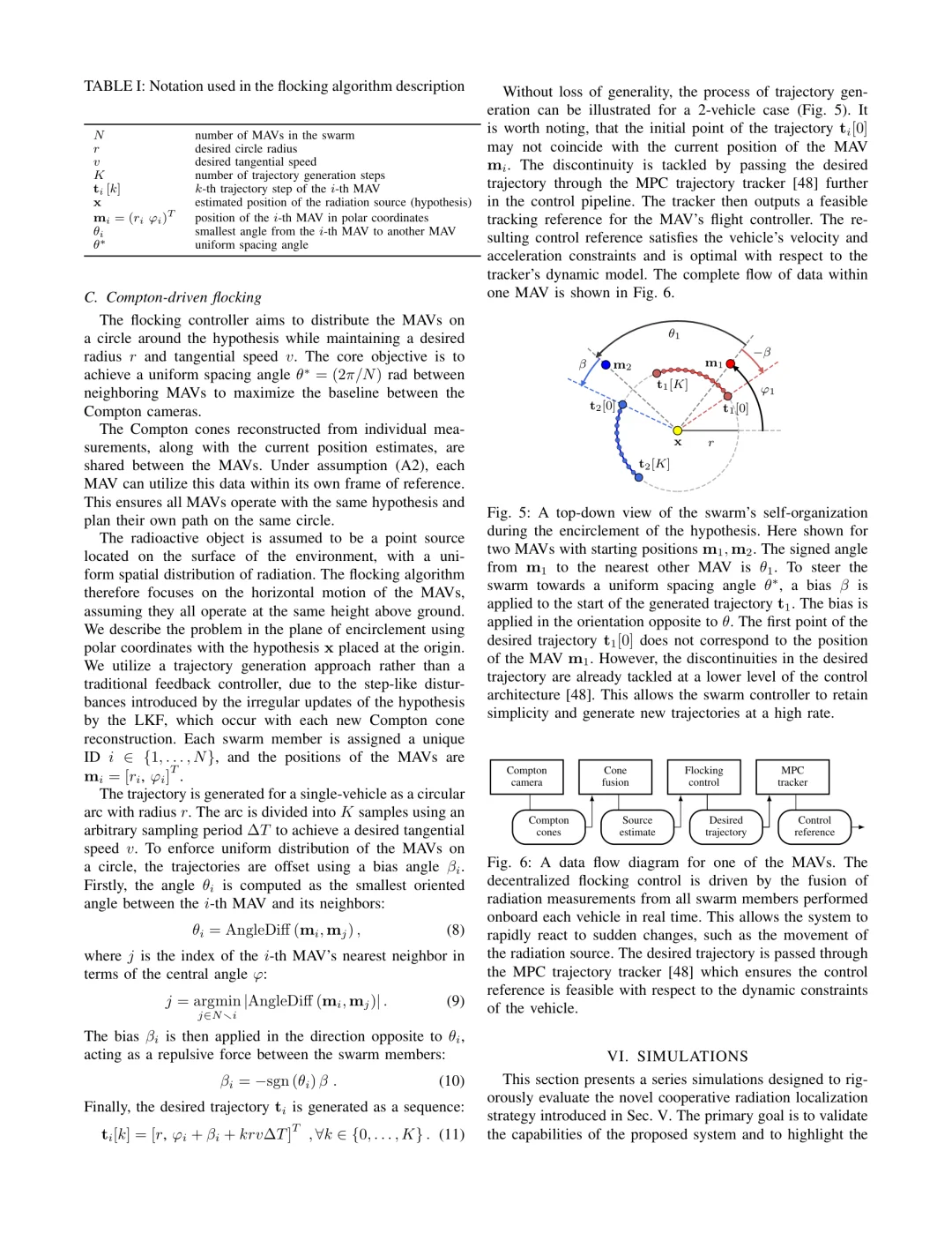 微型无人机合作定位放射源