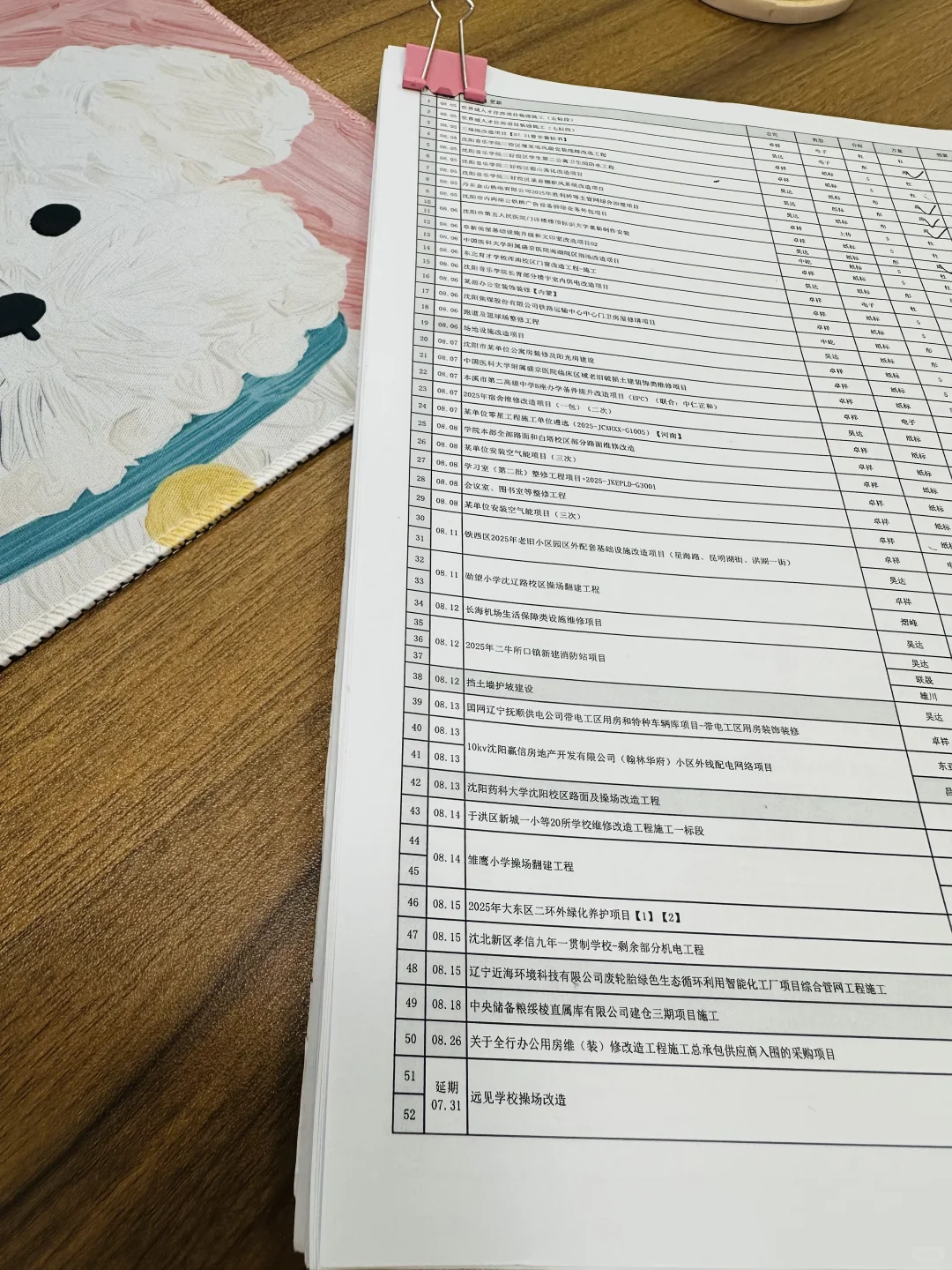 要做多少套标书才能提迈巴赫