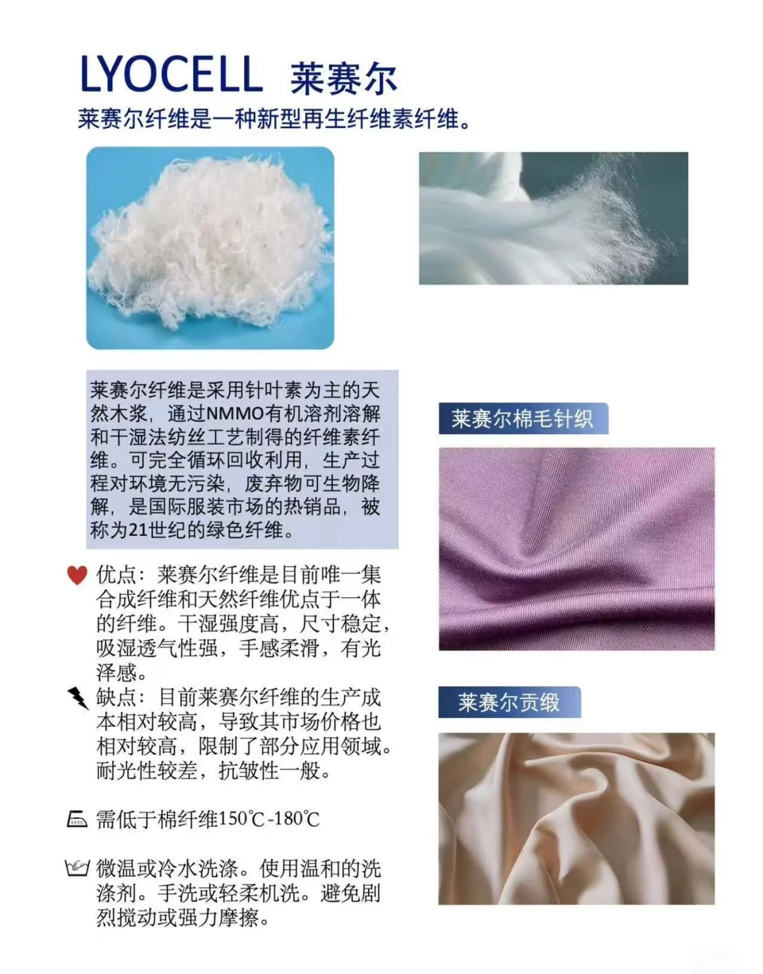 纺织钎维分类~全?