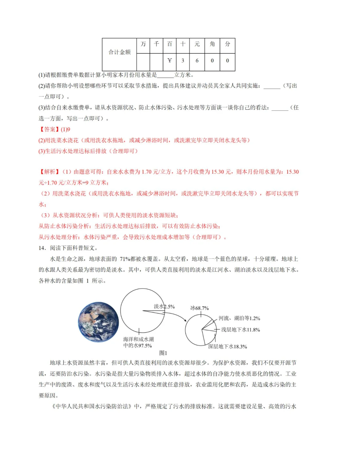 第13讲 保护水资源