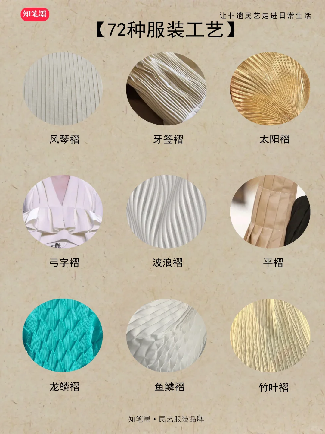 干货｜72种高级服装工艺合集（服装人必备）