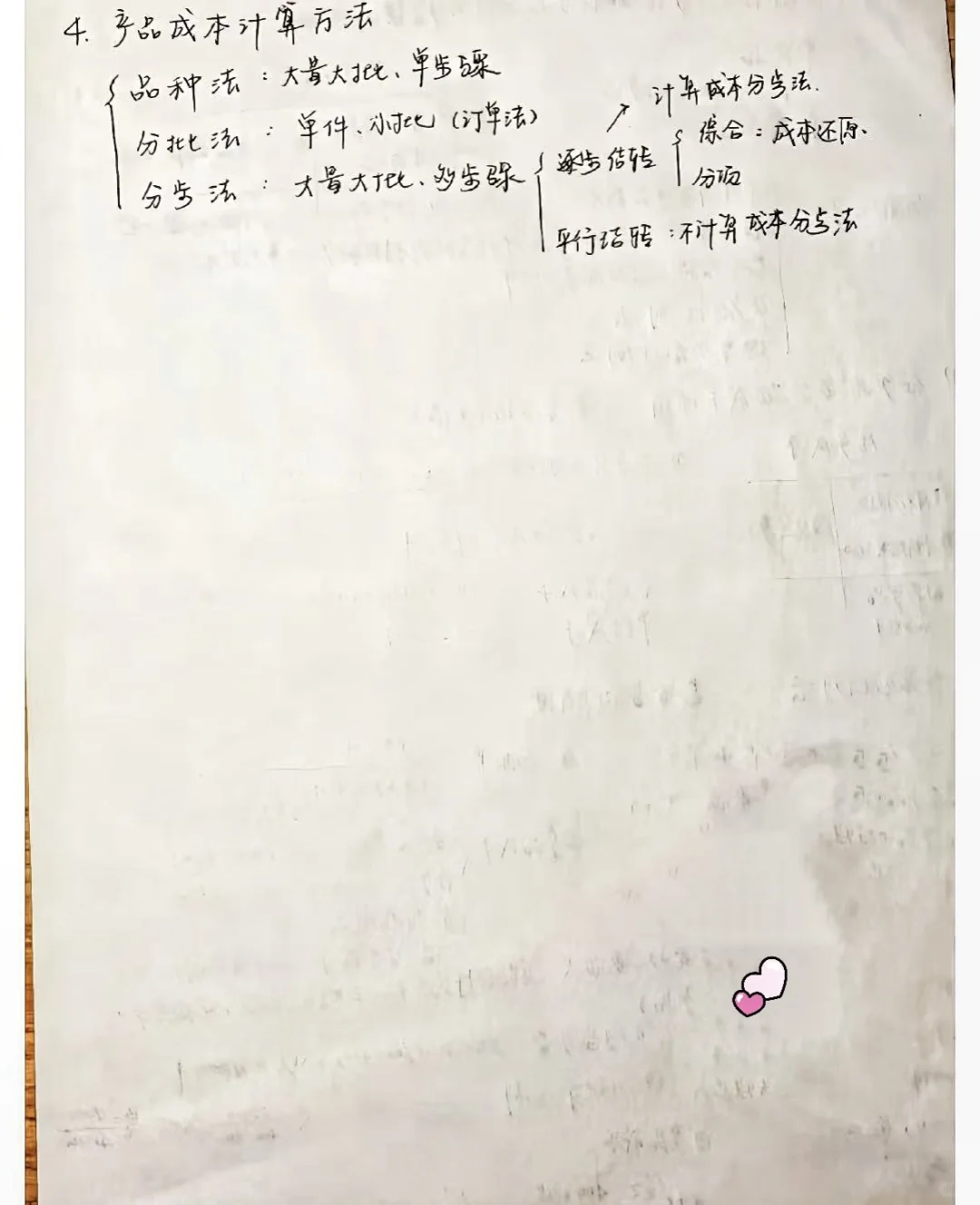 成本核算精华～