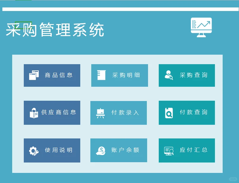 行政干货！全自动采购管理系统！！！