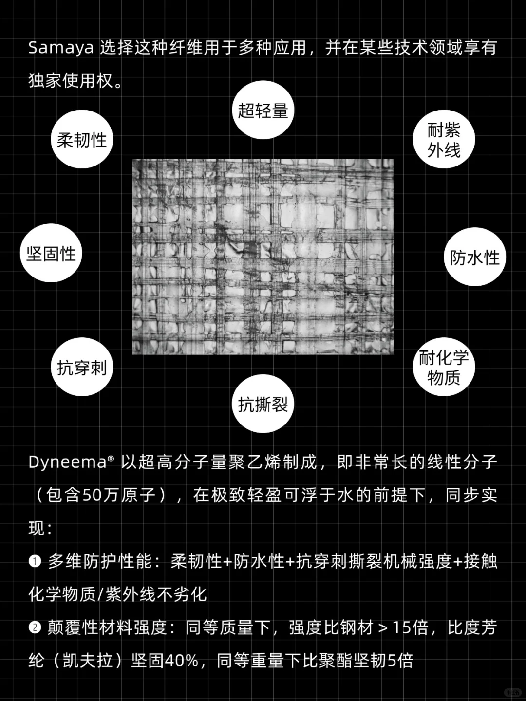 不止Dyneema® |Samaya三大核心科技全解析