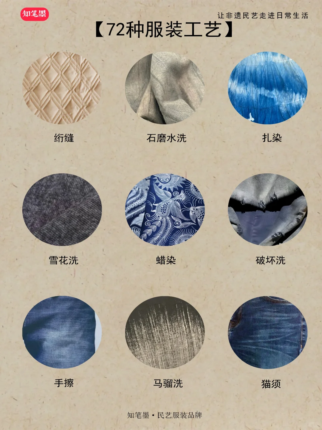 干货｜72种高级服装工艺合集（服装人必备）