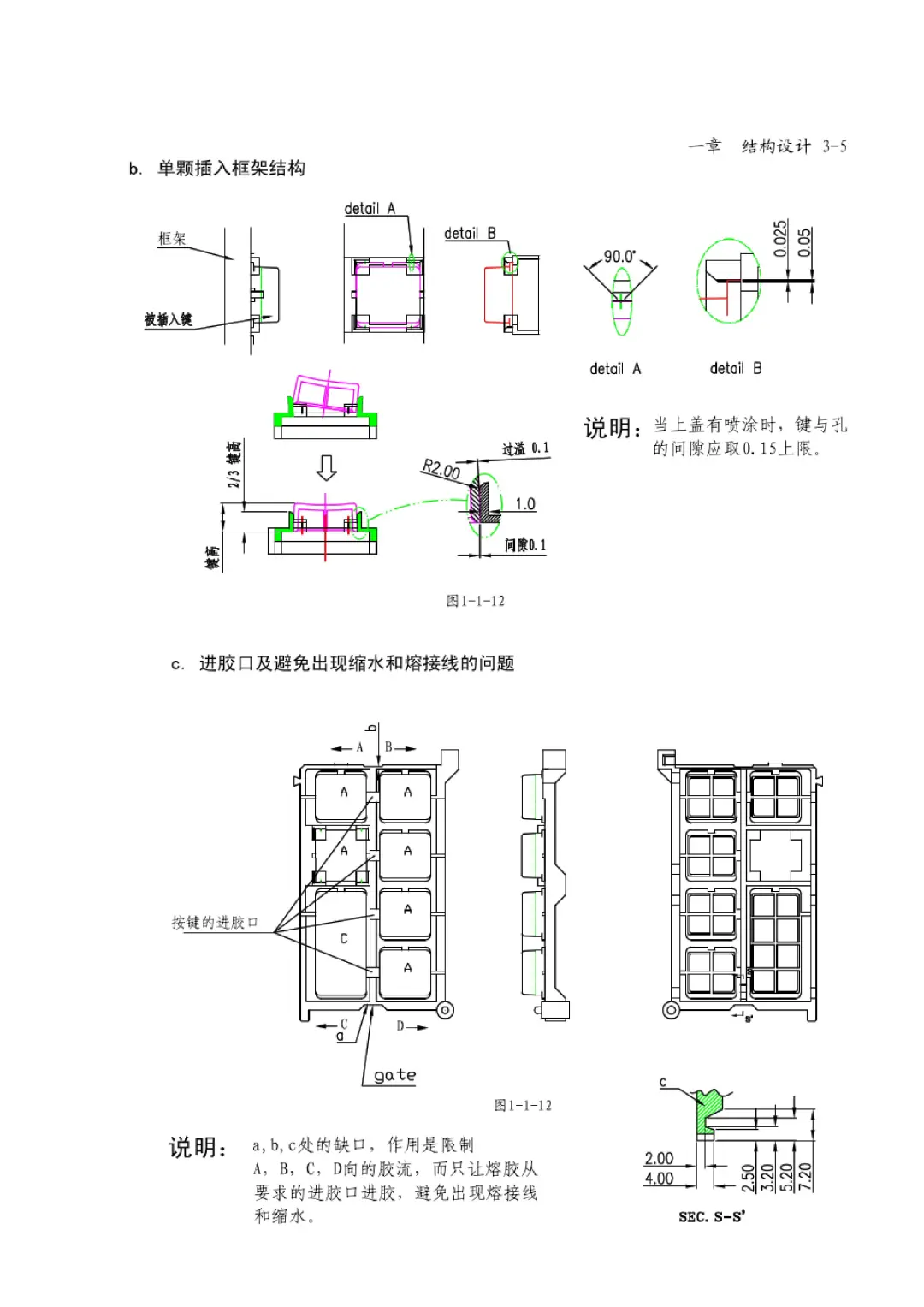 塑料结构设计的一些规范标准(详细易读版)