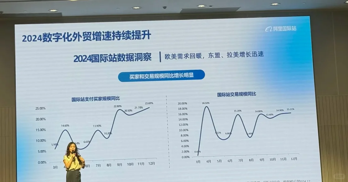 跨境电商峰会上海徐汇橱窗抢门票哦