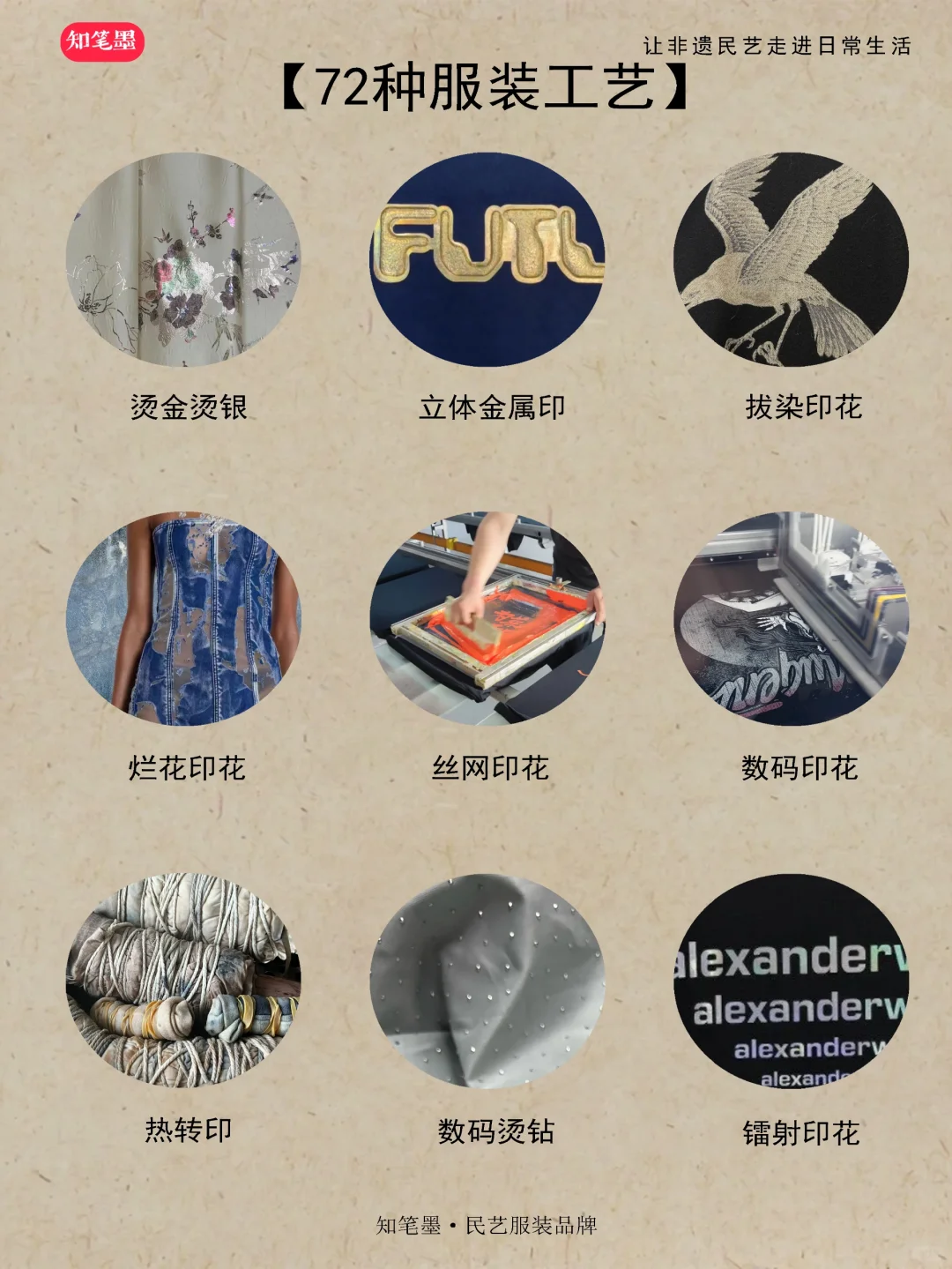 干货｜72种高级服装工艺合集（服装人必备）