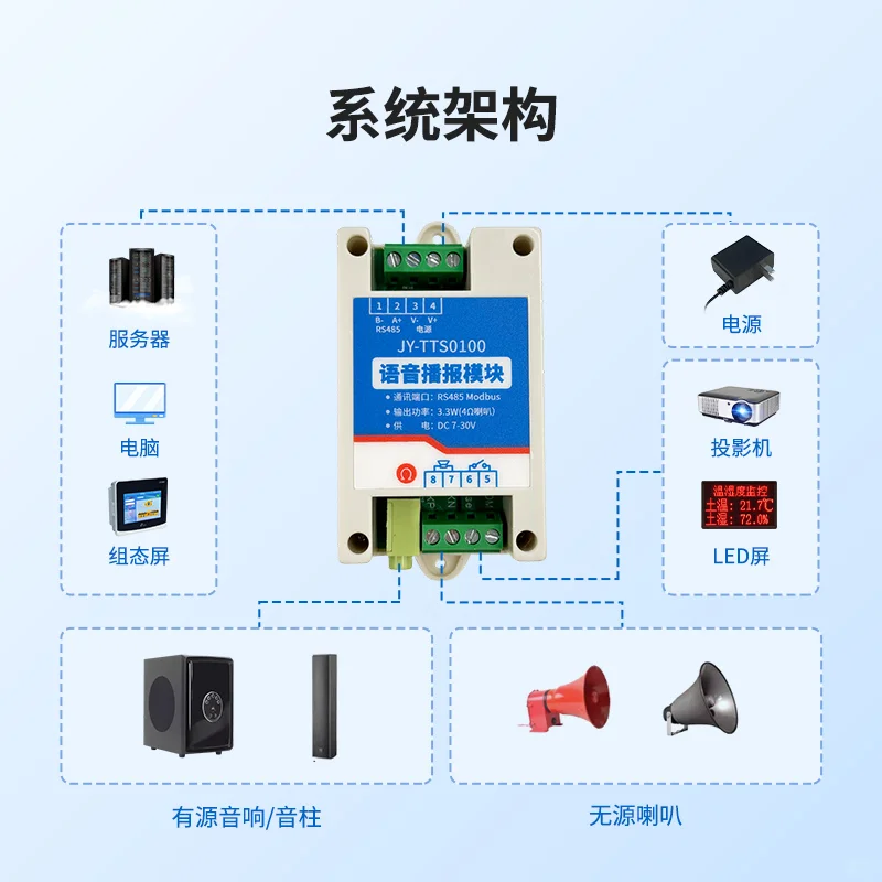 TTS语音报警器的双向应用指南