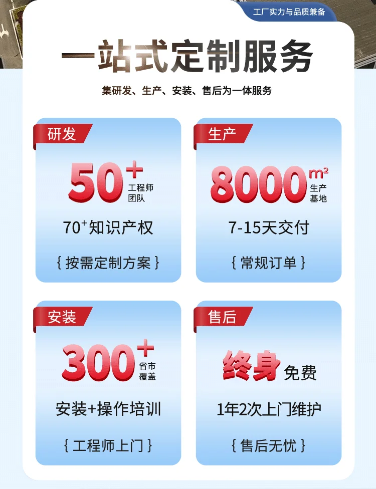 新疆喀什畜高粪污资源化实验室废水处理设备