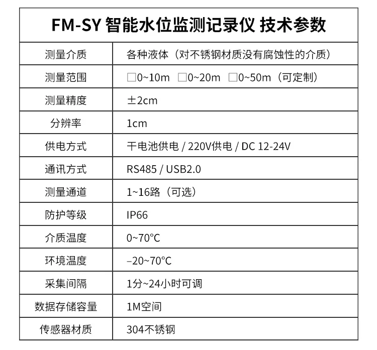 智能水位监测记录仪