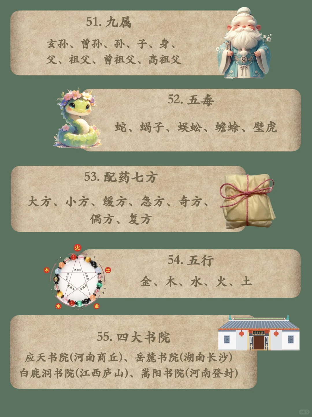 整个感动了！中国传统文化常识你知道几个呢