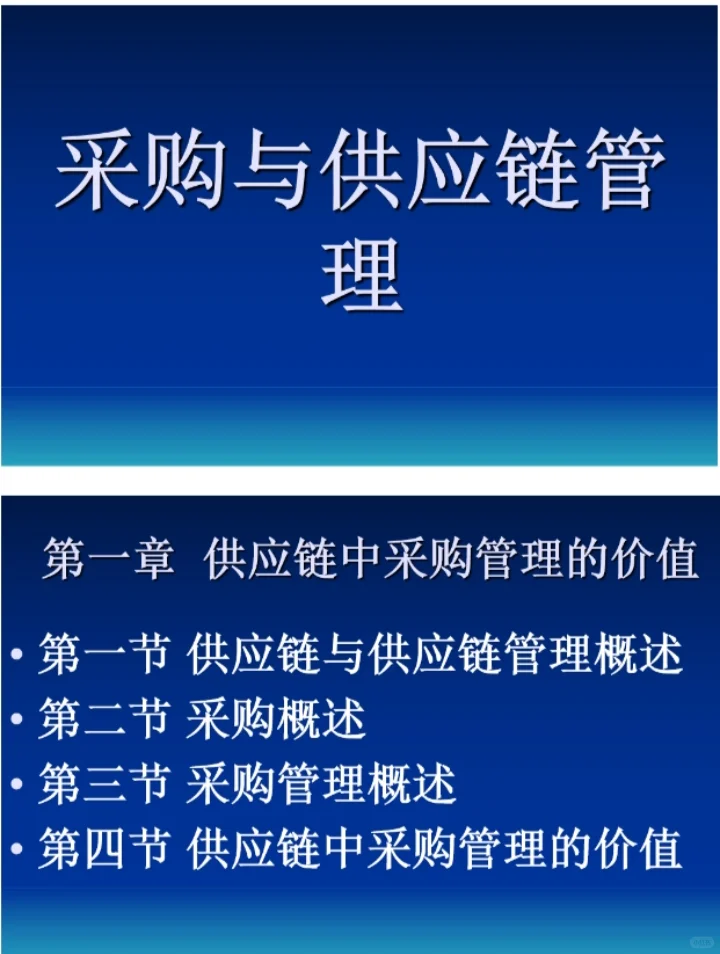 常用必备：采购与供应链管理完整PPT?