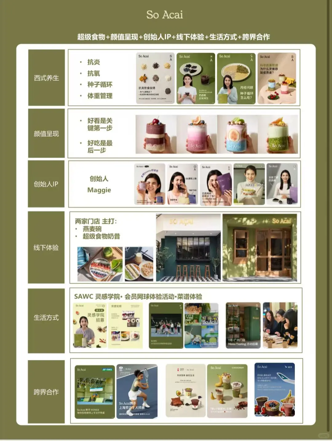 超级食物品牌 So Acai 养生|颜值|体验