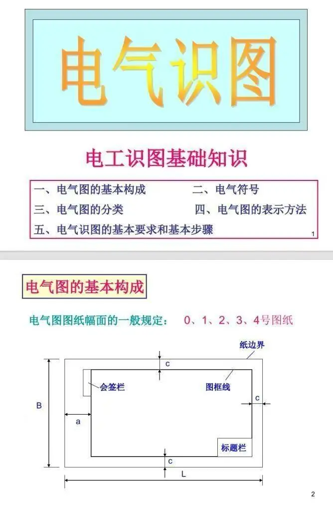 看不懂电气图纸、有这个文档3分钟就能搞定
