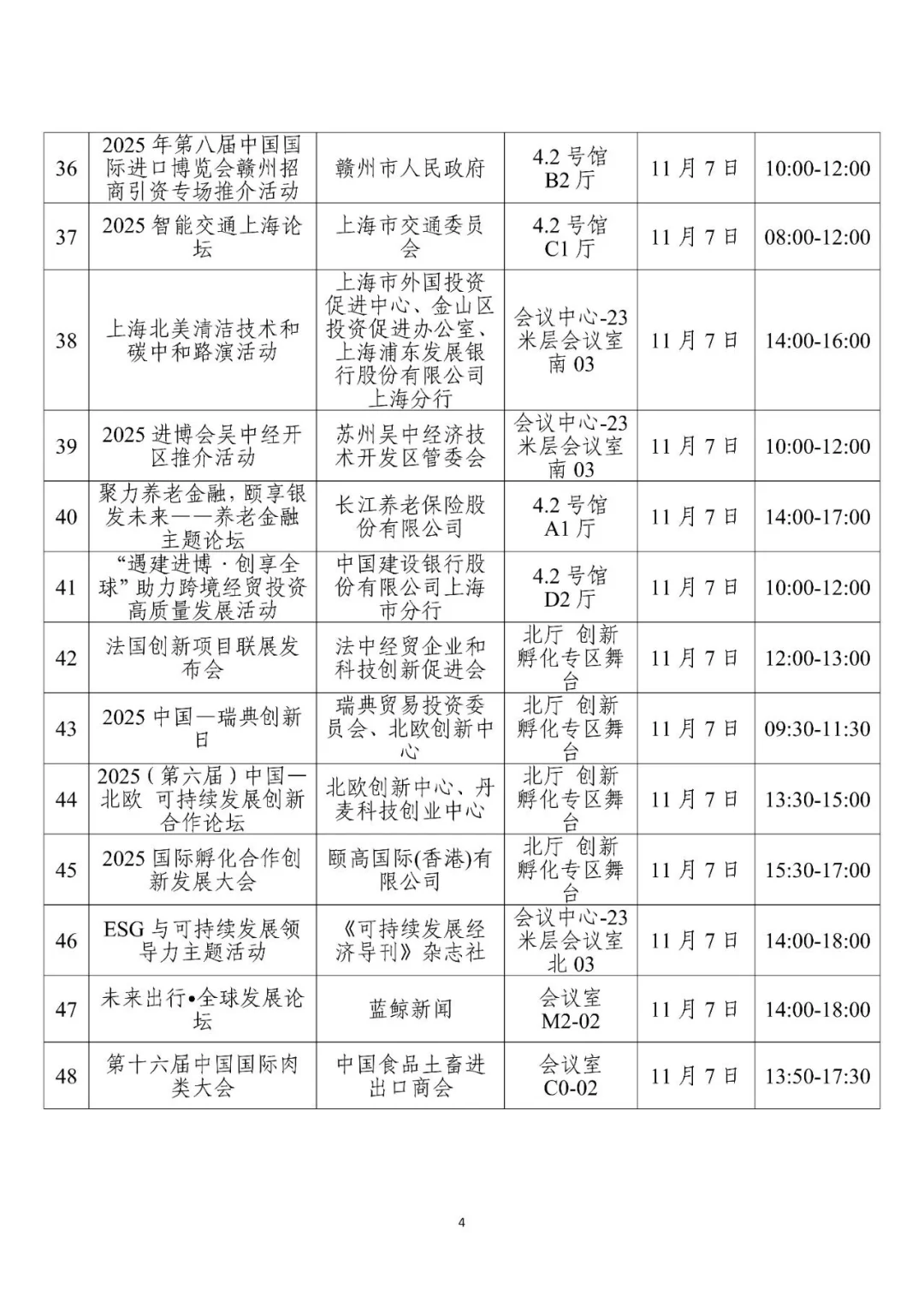 2025第八届CIIE进博会配套活动（预排期）?