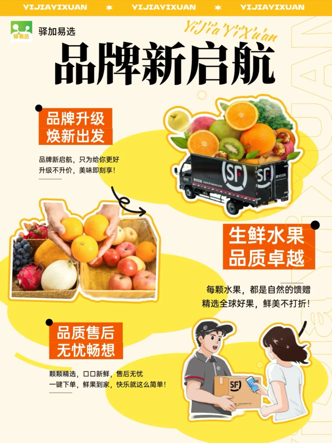 ?驿加易选水果来啦!