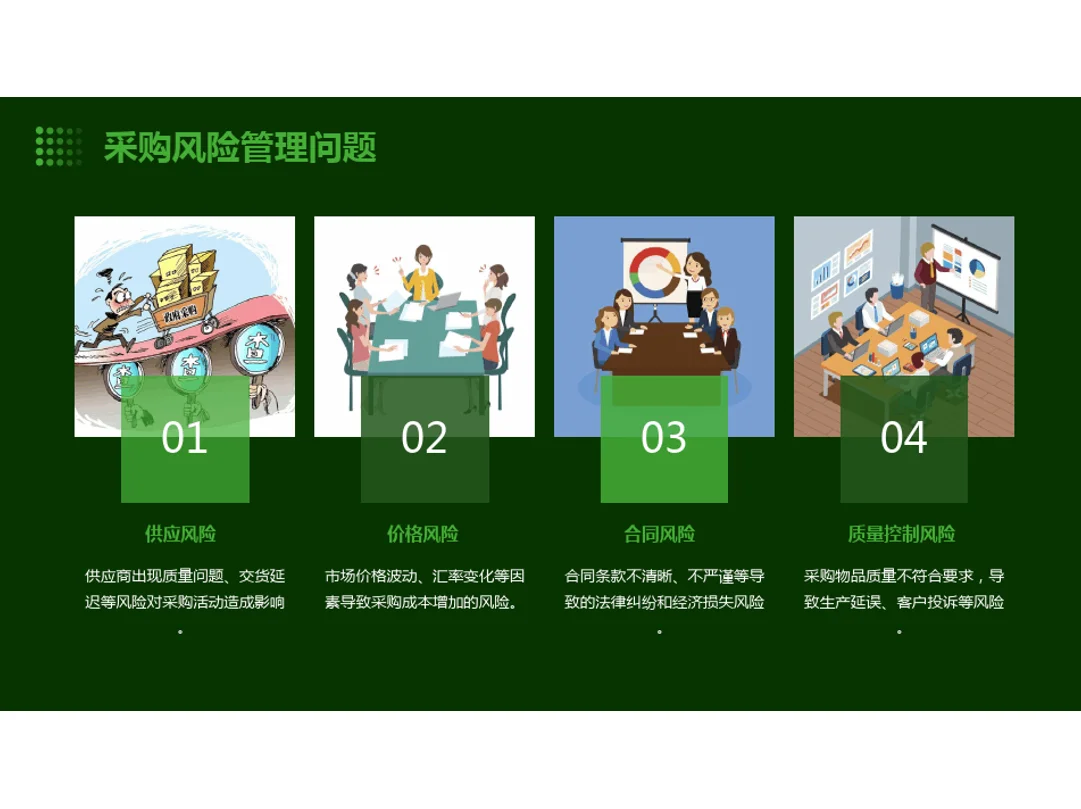 采购管理的重要性和价值