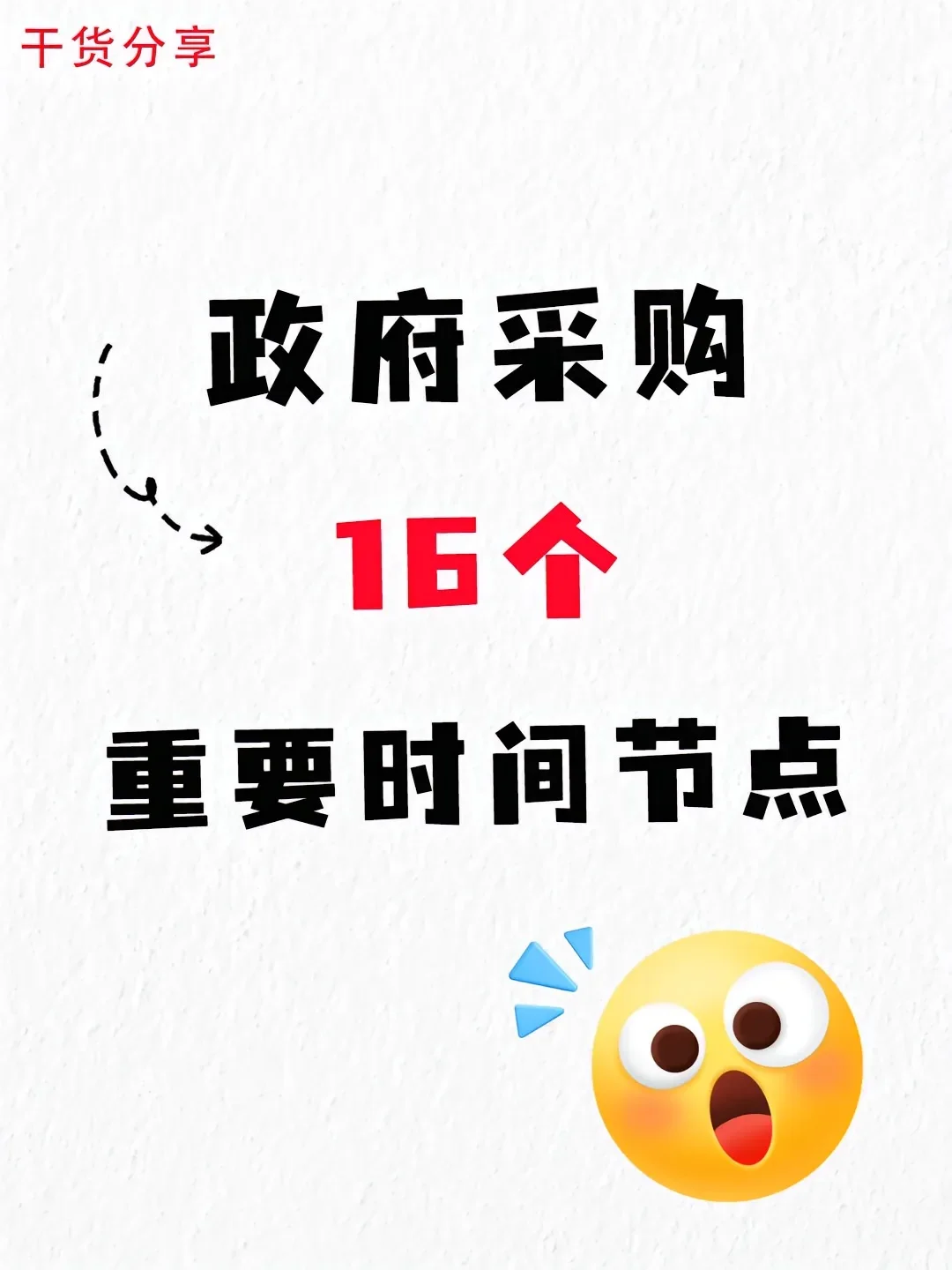 16个必看的政府采购重要时间节点