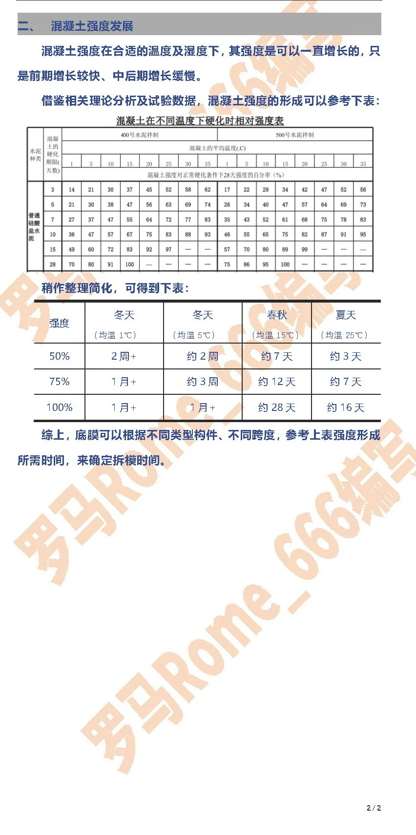 科普小文：混凝土拆模时间