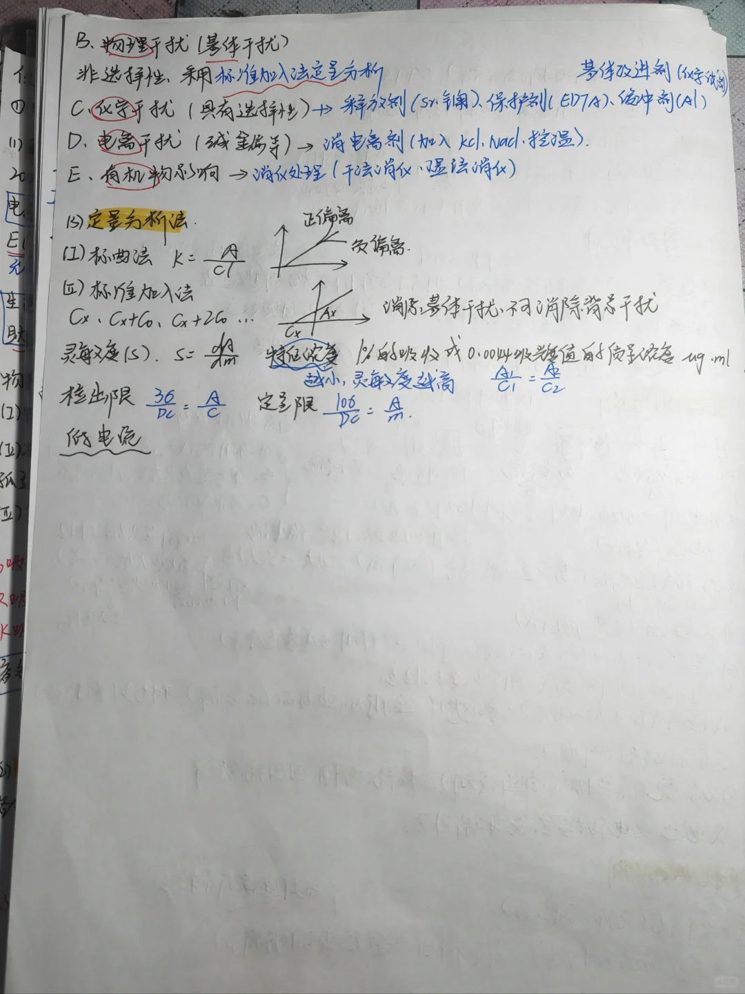 《仪器分析》知识点