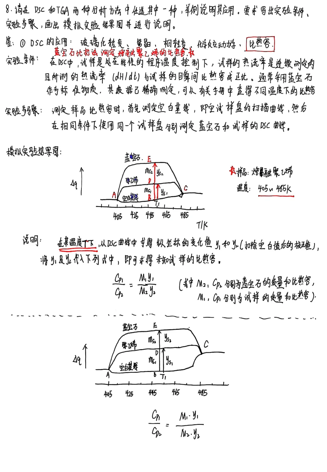 仪器分析技术测试