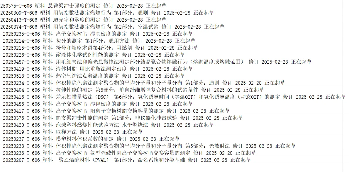 塑料方向的国标看过来，一手资源