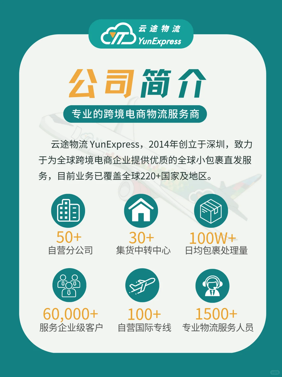 好专线小包，一件送全球！！！