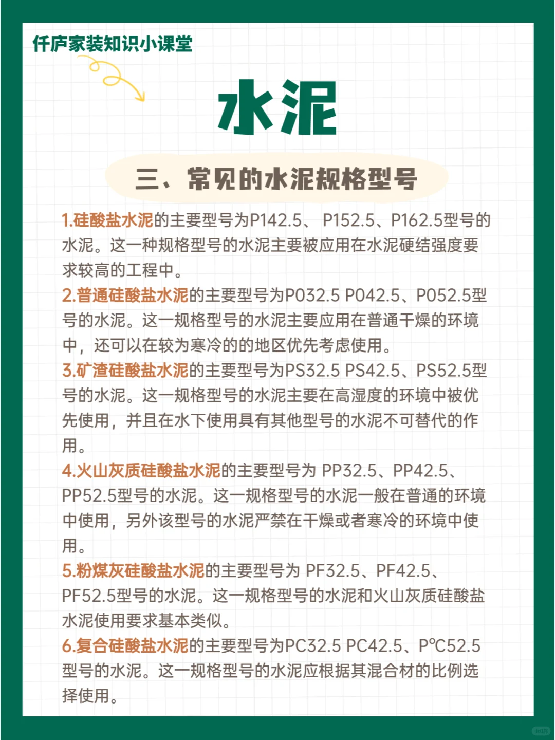 ?每天学习一个装修小知识 | 水泥