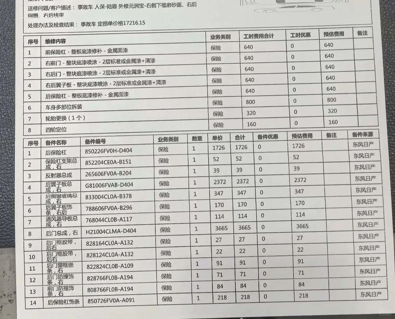 谁会看啊 4s店为啥还有工时费