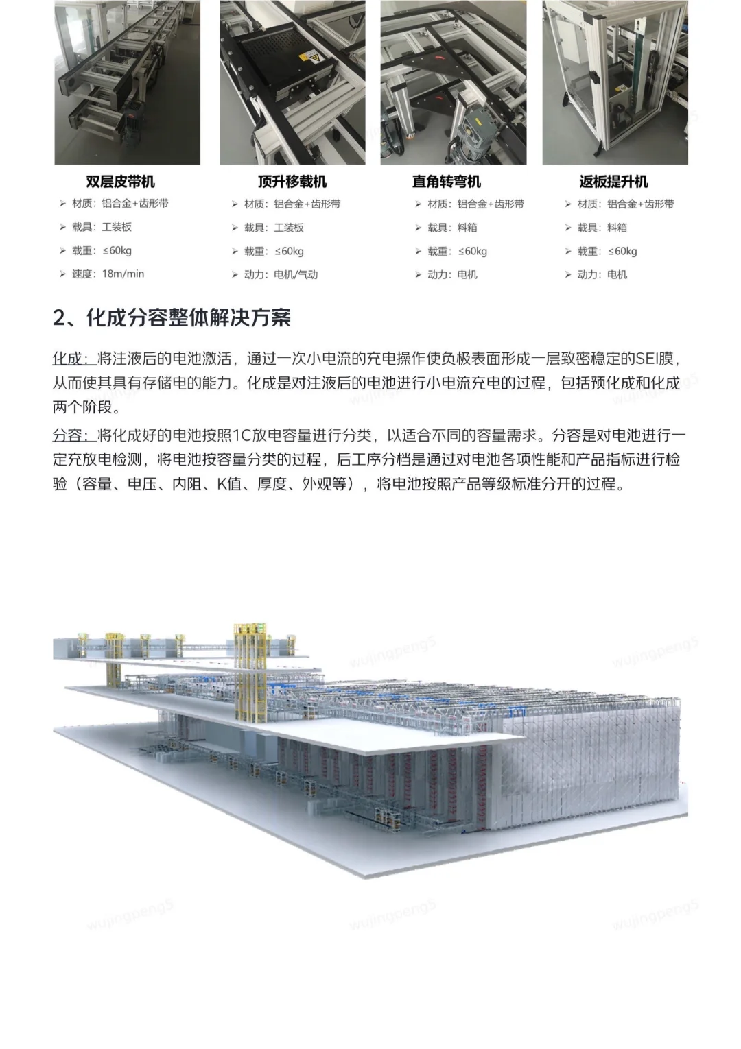 大厂供应链研报之智能制造领域物流规划篇