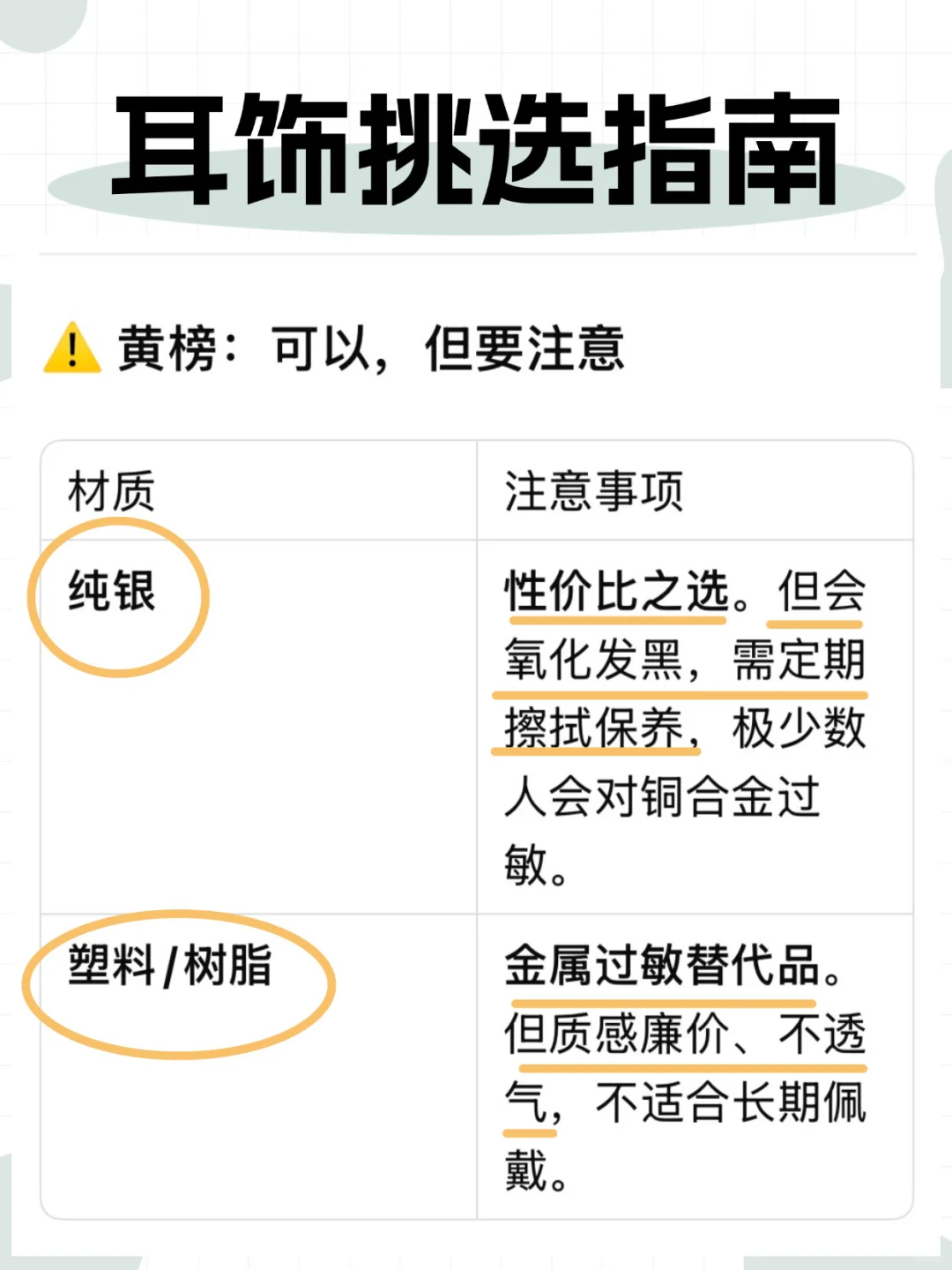 女生买耳饰不可不知的小知识！！！