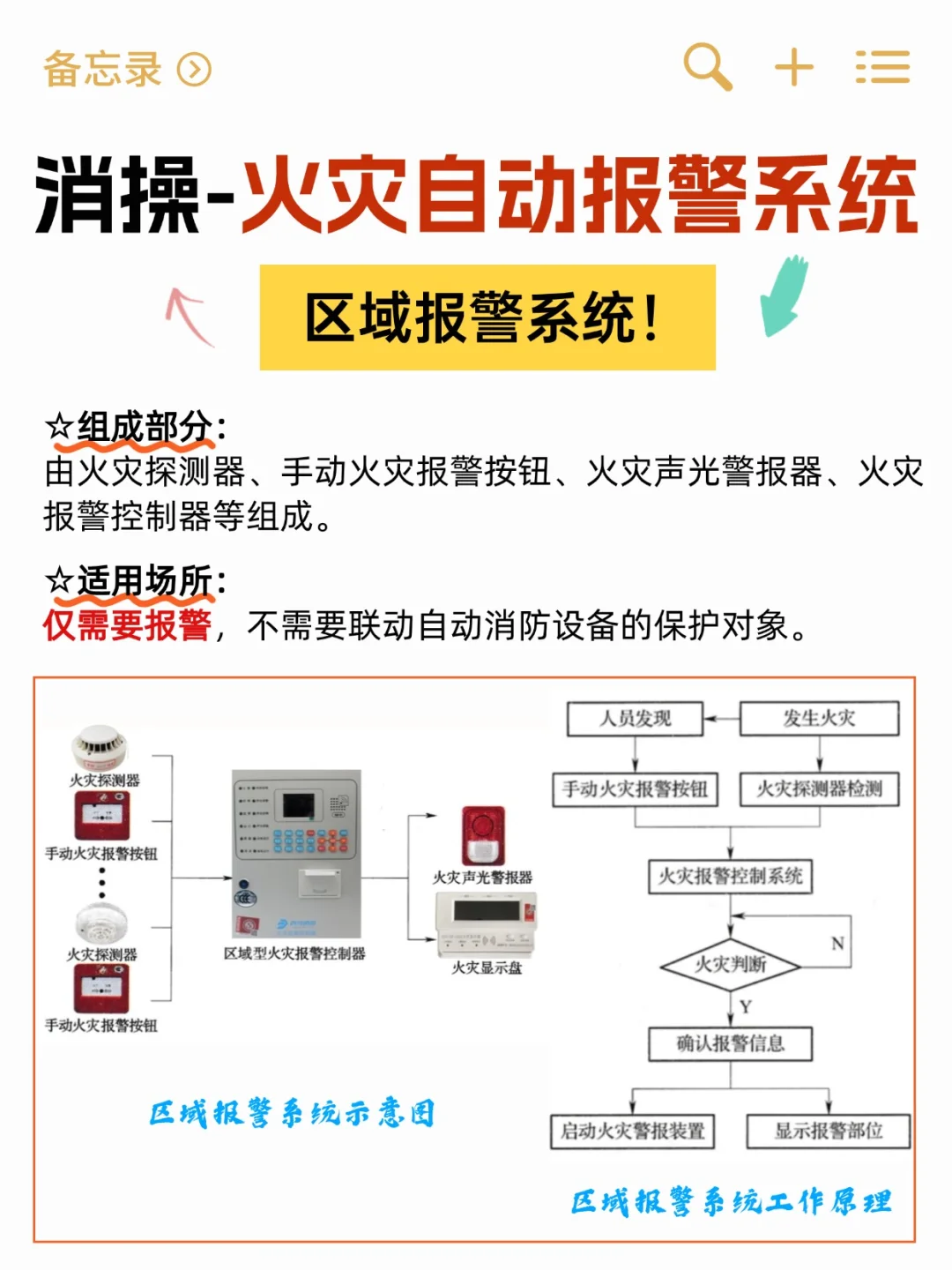 消操必考点！火灾自动报警系统3⃣️种形式
