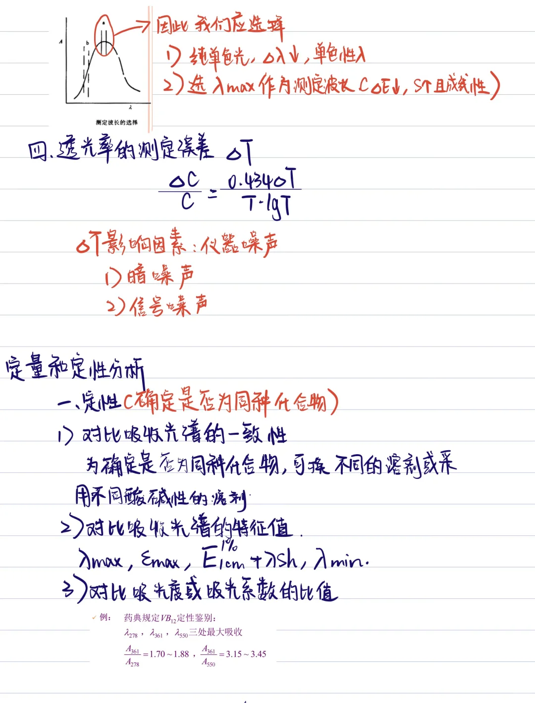 紫外分光光度法（cpu仪器分析笔记分享
