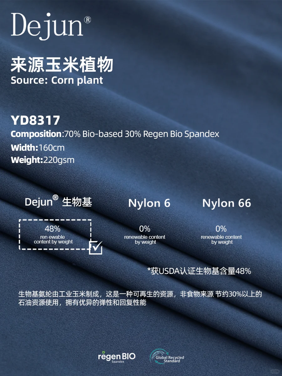 Ioo%纯生物基面料!瑜伽服界环保黑马