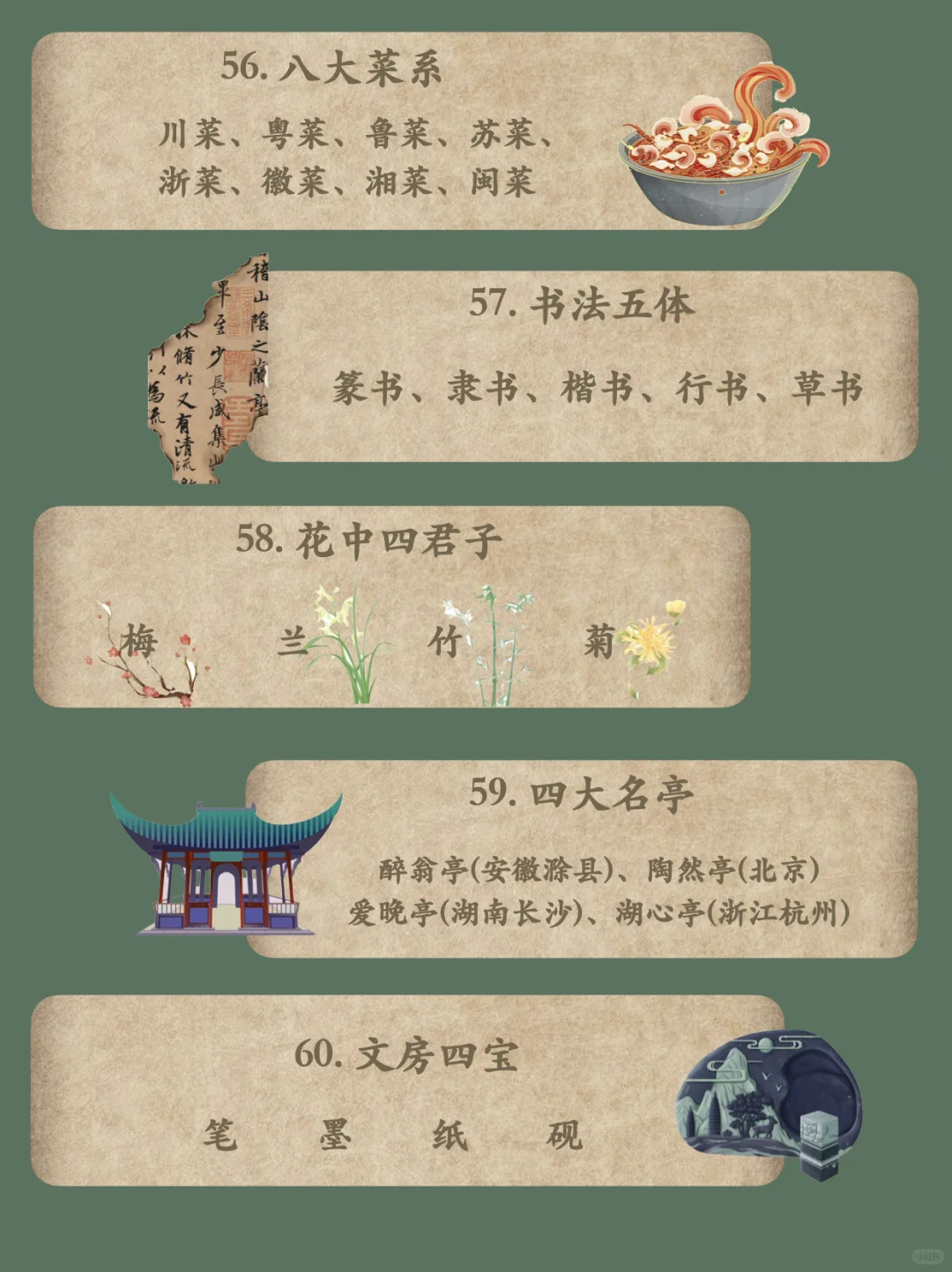 整个感动了！中国传统文化常识你知道几个呢